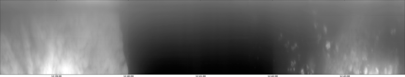specMACS quicklook