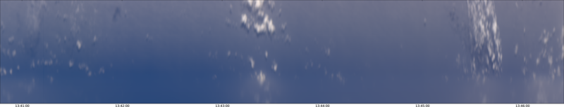 specMACS quicklook