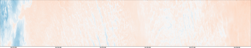 specMACS quicklook