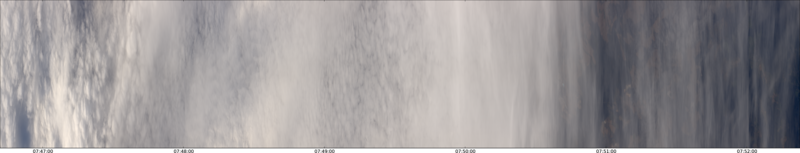 specMACS quicklook