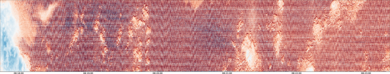 specMACS quicklook