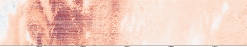 specMACS quicklook