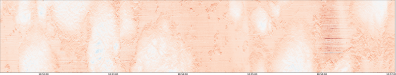 specMACS quicklook