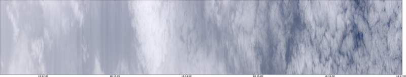 specMACS quicklook