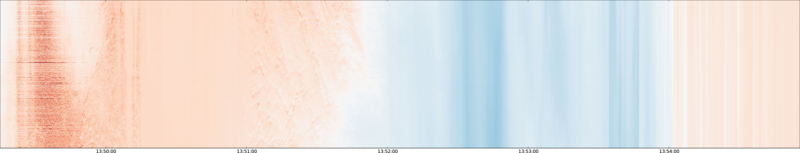 specMACS quicklook