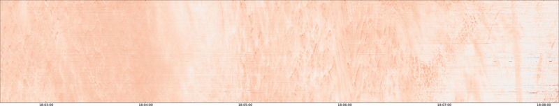 specMACS quicklook