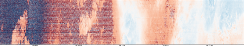 specMACS quicklook