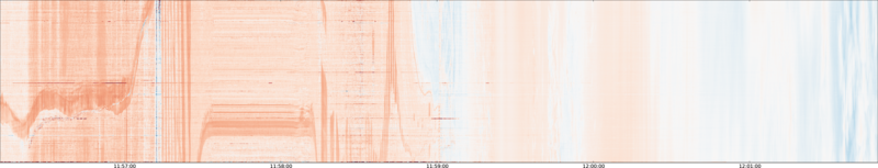 specMACS quicklook