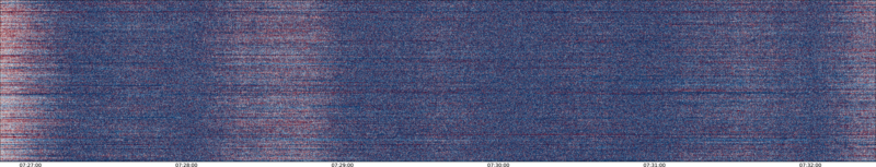 specMACS quicklook