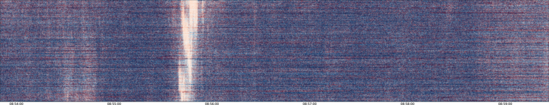 specMACS quicklook