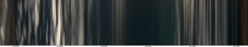 specMACS quicklook