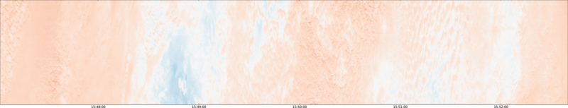 specMACS quicklook