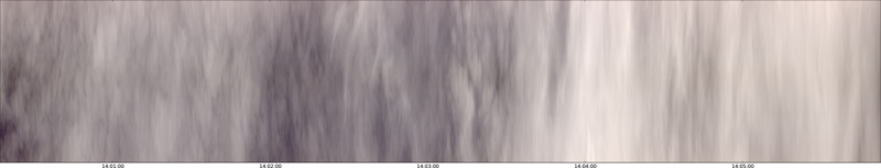 specMACS quicklook