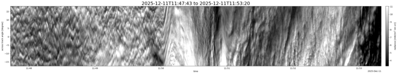 specMACS quicklook