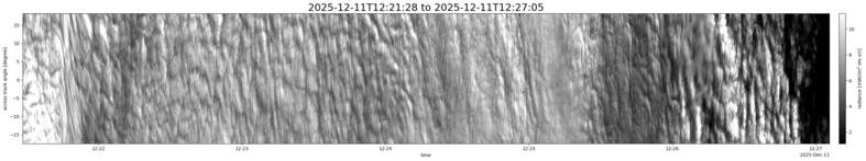 specMACS quicklook