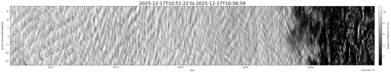 specMACS quicklook