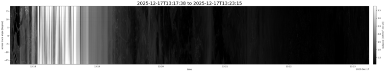 specMACS quicklook