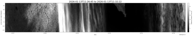 specMACS quicklook