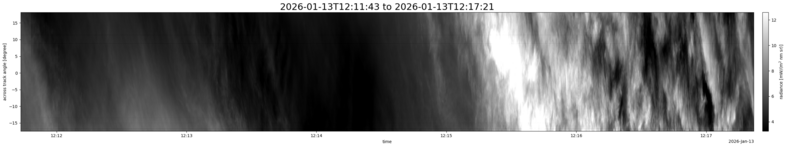 specMACS quicklook
