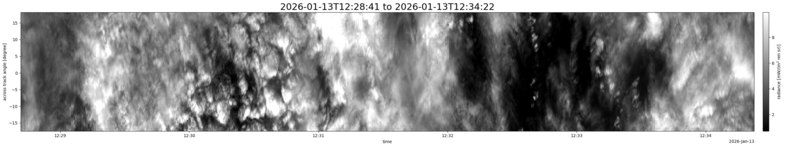 specMACS quicklook