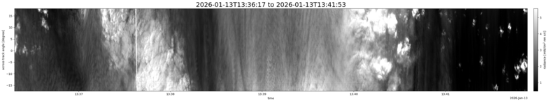 specMACS quicklook