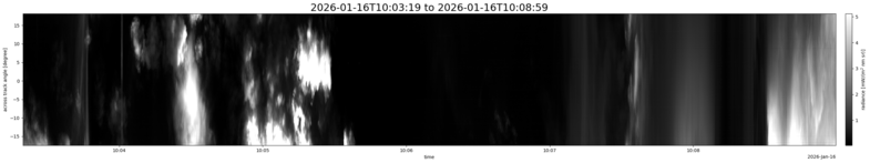 specMACS quicklook