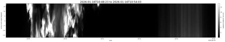 specMACS quicklook