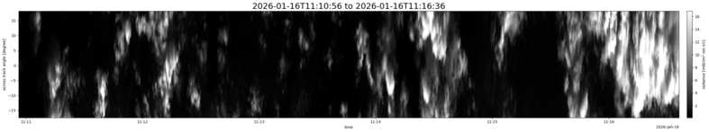 specMACS quicklook