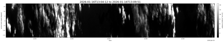 specMACS quicklook