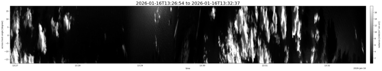 specMACS quicklook