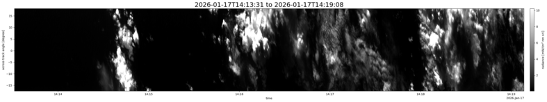 specMACS quicklook