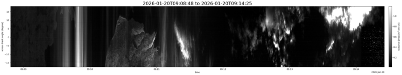 specMACS quicklook