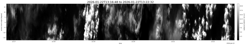 specMACS quicklook