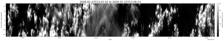 specMACS quicklook