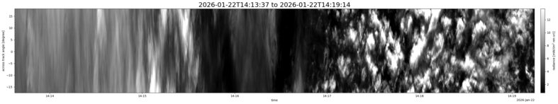 specMACS quicklook