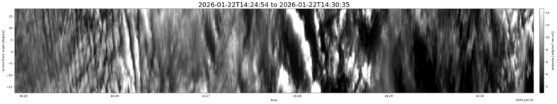 specMACS quicklook