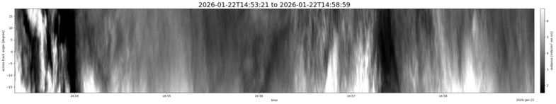 specMACS quicklook