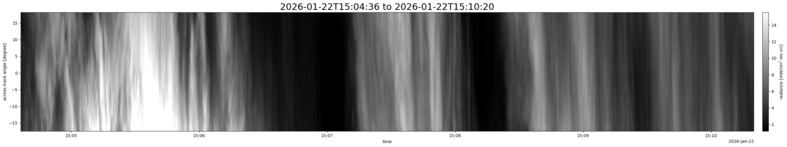 specMACS quicklook