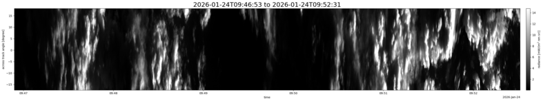 specMACS quicklook