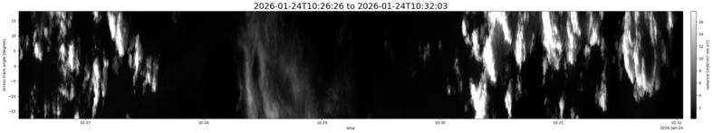 specMACS quicklook