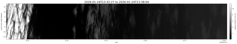 specMACS quicklook