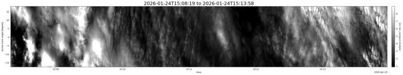 specMACS quicklook