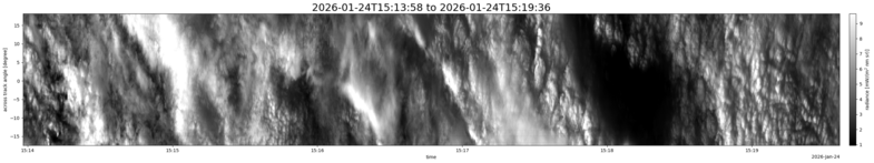 specMACS quicklook