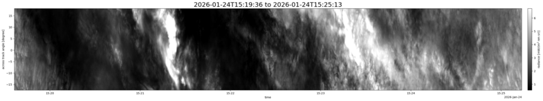 specMACS quicklook