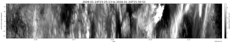 specMACS quicklook