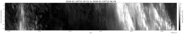 specMACS quicklook