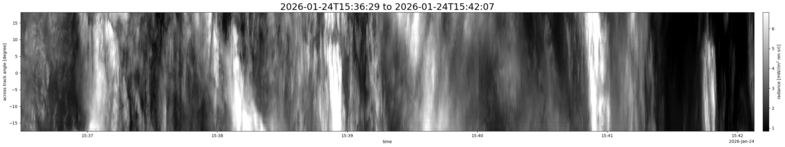 specMACS quicklook