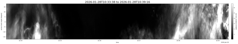 specMACS quicklook