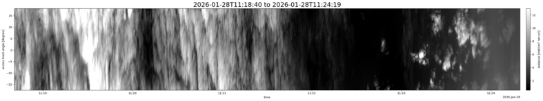 specMACS quicklook
