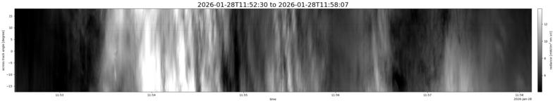 specMACS quicklook